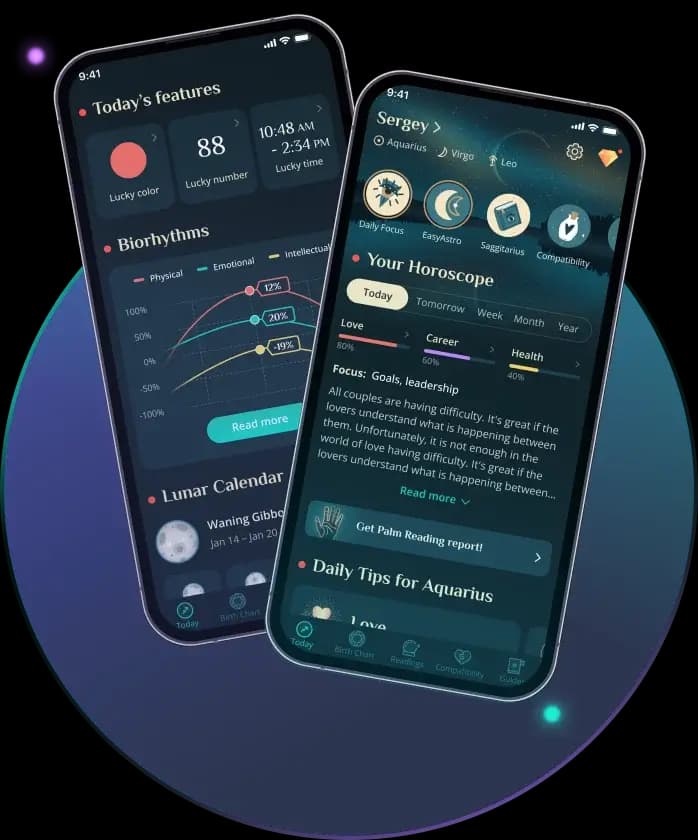 astroline app