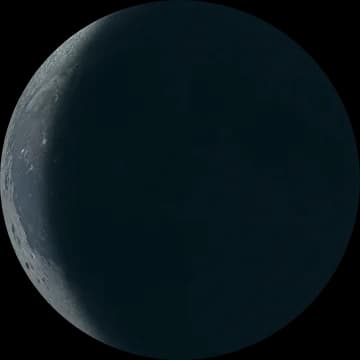 Waning Crescent Moon