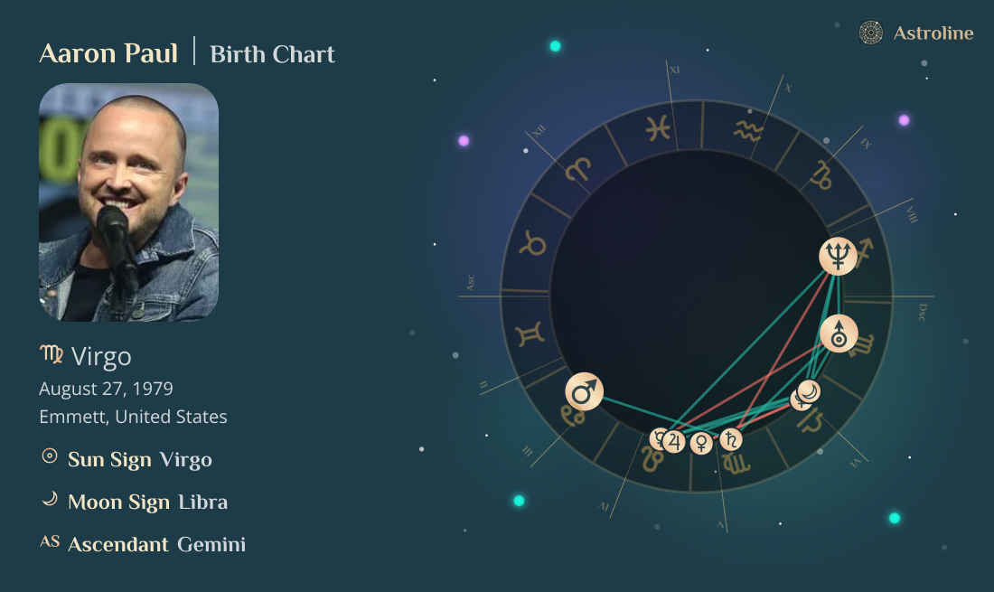 Aaron Paul Birth Charts & Zodiac Sign: Sun, Moon & Rising Signs