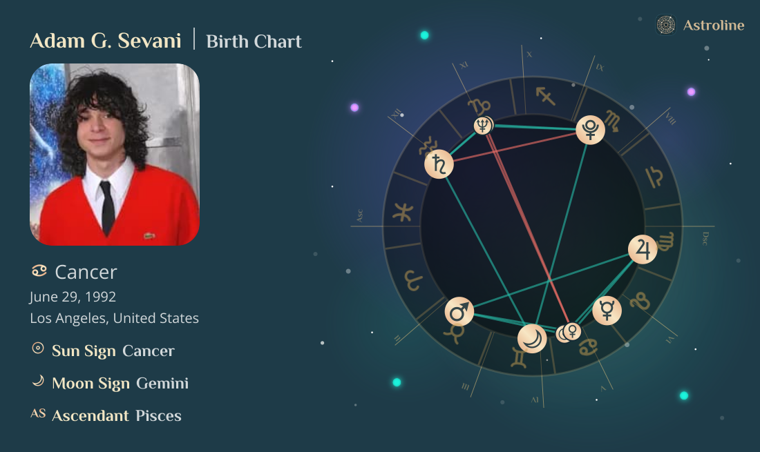 Adam G. Sevani Birth Charts & Zodiac Sign: Sun, Moon & Rising Signs
