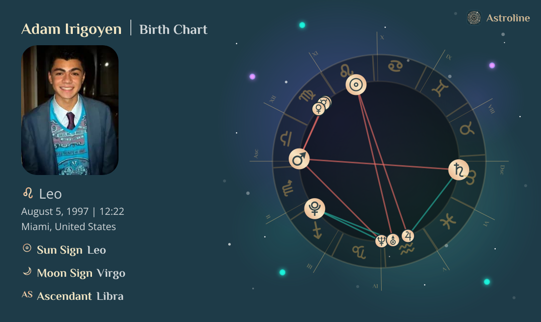 Adam Irigoyen Birth Charts & Zodiac Sign: Sun, Moon & Rising Signs