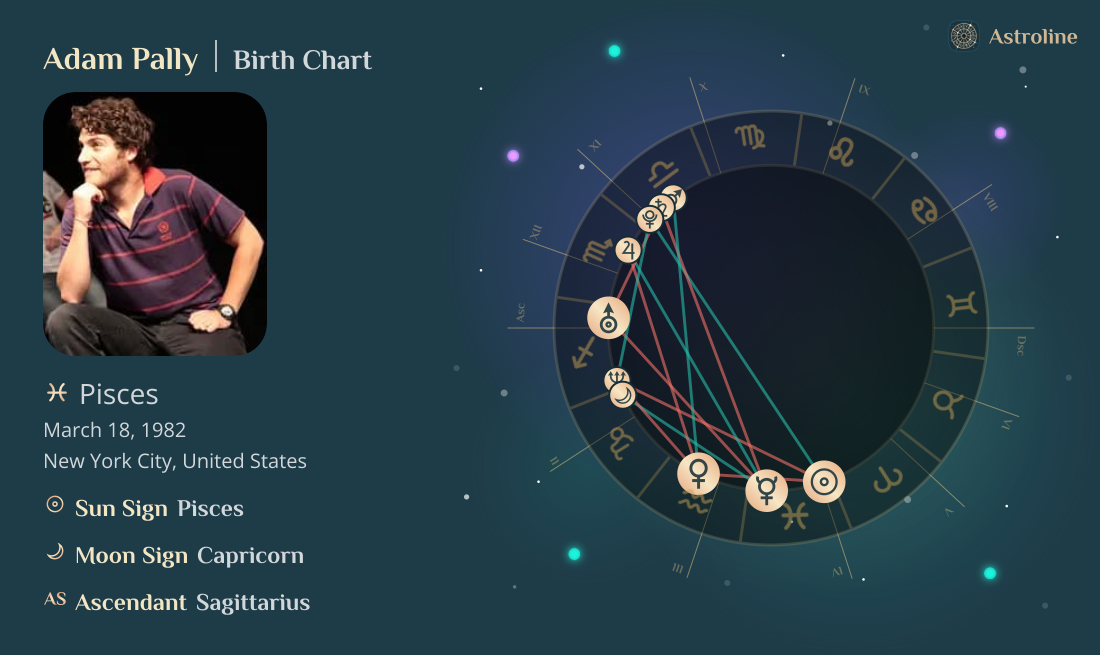 Adam Pally Birth Charts & Zodiac Sign: Sun, Moon & Rising Signs