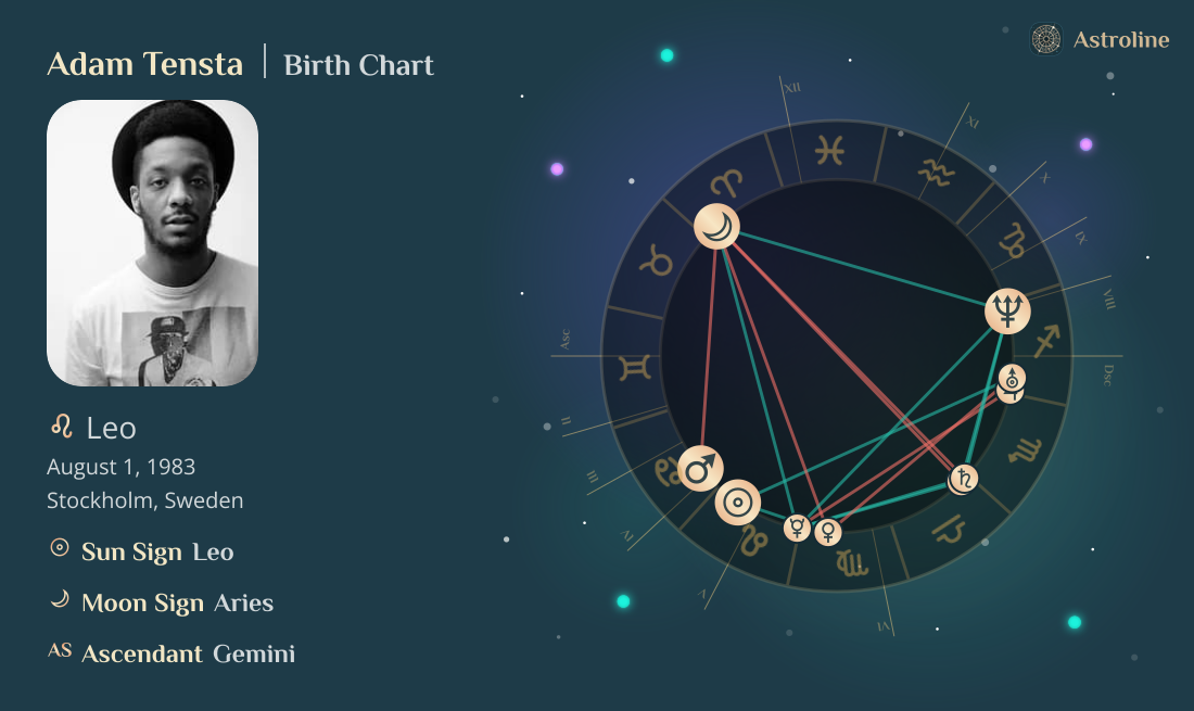 Adam Tensta Birth Charts & Zodiac Sign: Sun, Moon & Rising Signs