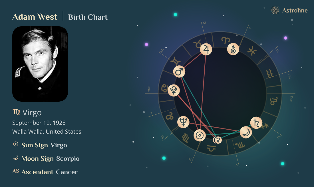 Adam West Birth Charts & Zodiac Sign: Sun, Moon & Rising Signs