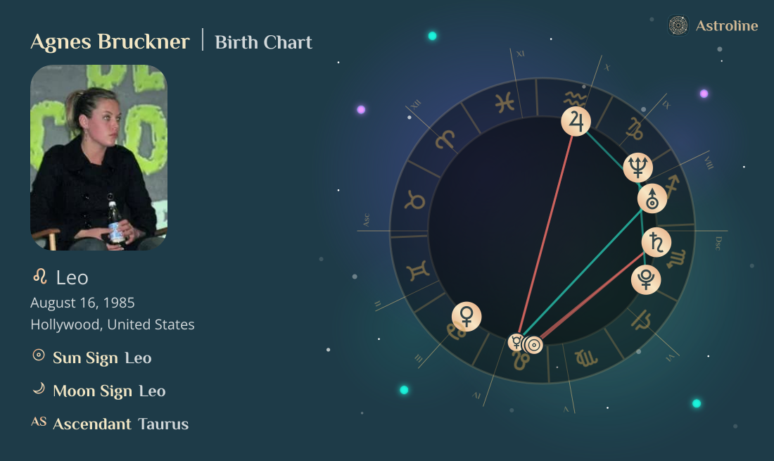Agnes Bruckner Birth Charts & Zodiac Sign: Sun, Moon & Rising Signs