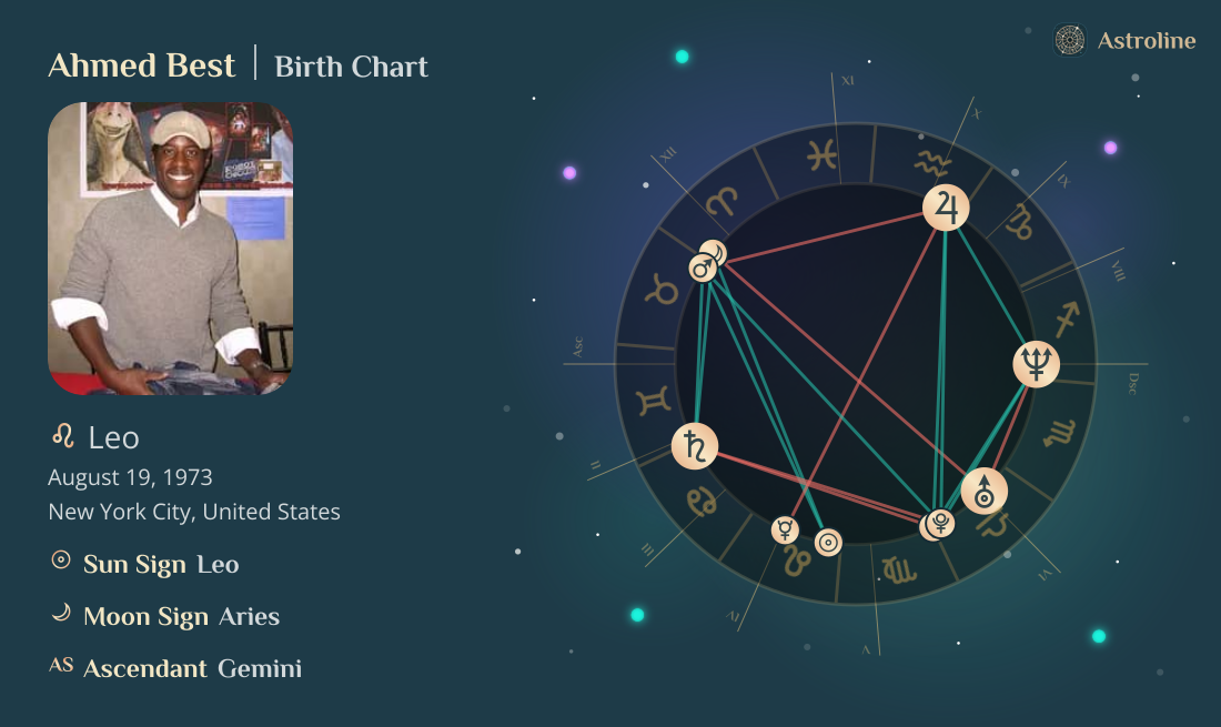 Ahmed Best Birth Charts & Zodiac Sign: Sun, Moon & Rising Signs