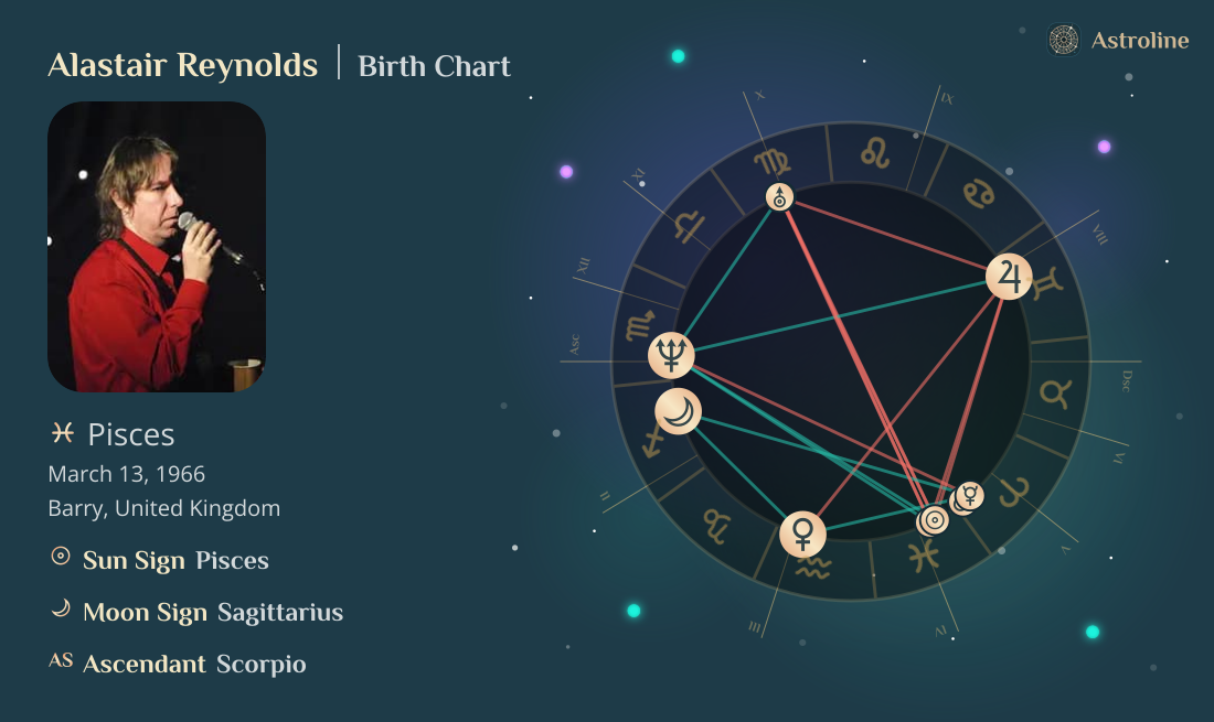 Alastair Reynolds Birth Charts & Zodiac Sign: Sun, Moon & Rising Signs