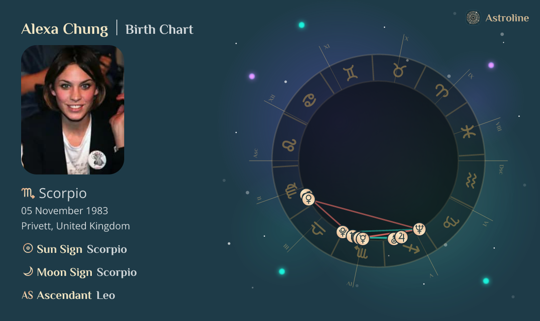 Alexa Chung Birth Charts & Zodiac Sign: Sun, Moon & Rising Signs