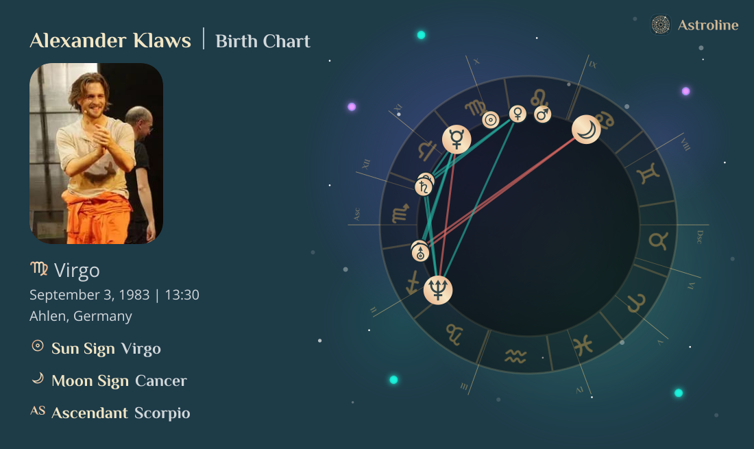 Alexander Klaws Birth Charts & Zodiac Sign: Sun, Moon & Rising Signs