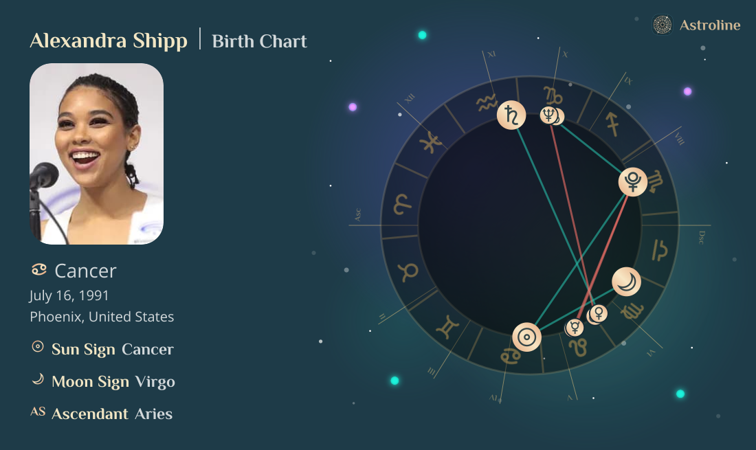Alexandra Shipp Birth Charts & Zodiac Sign: Sun, Moon & Rising Signs