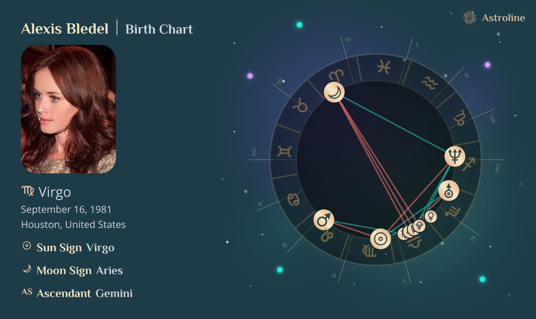 Alexis Bledel Birth Charts & Zodiac Sign: Sun, Moon & Rising Signs