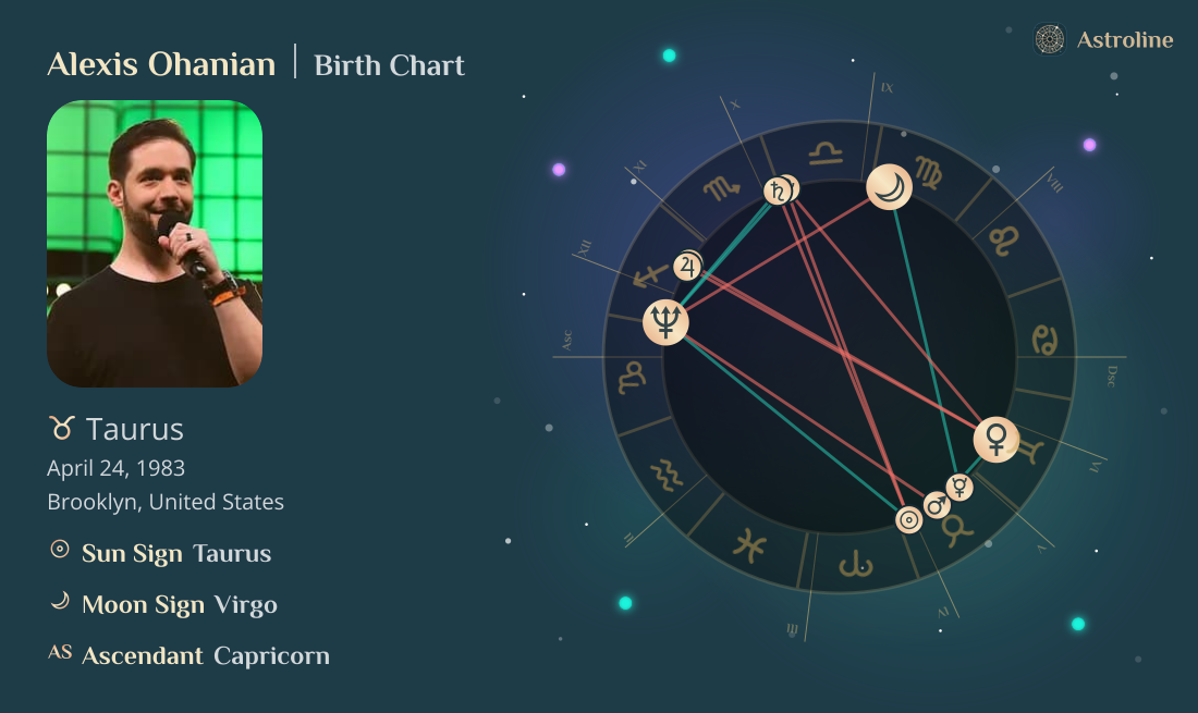 Alexis Ohanian Birth Charts & Zodiac Sign: Sun, Moon & Rising Signs