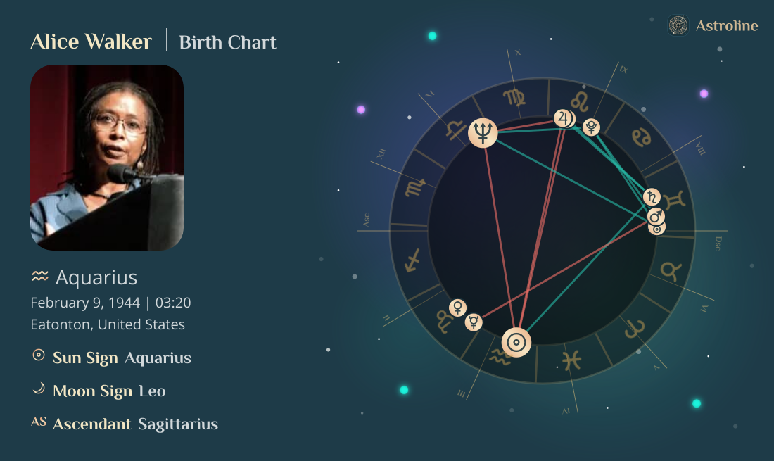 Alice Walker Birth Charts & Zodiac Sign: Sun, Moon & Rising Signs
