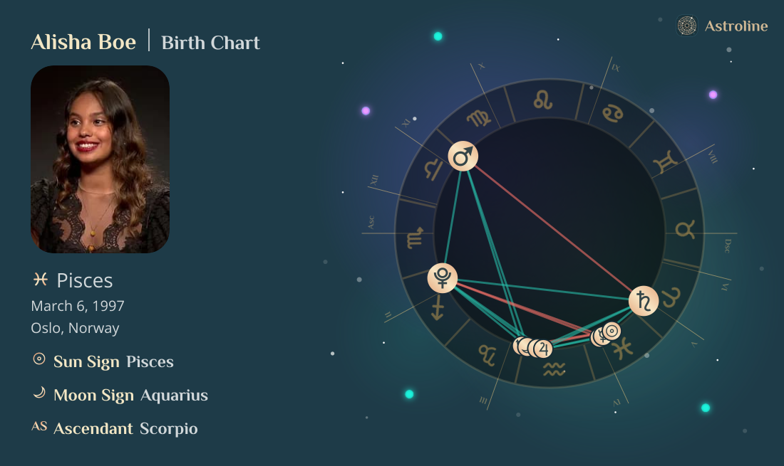 Alisha Boe Birth Charts & Zodiac Sign: Sun, Moon & Rising Signs