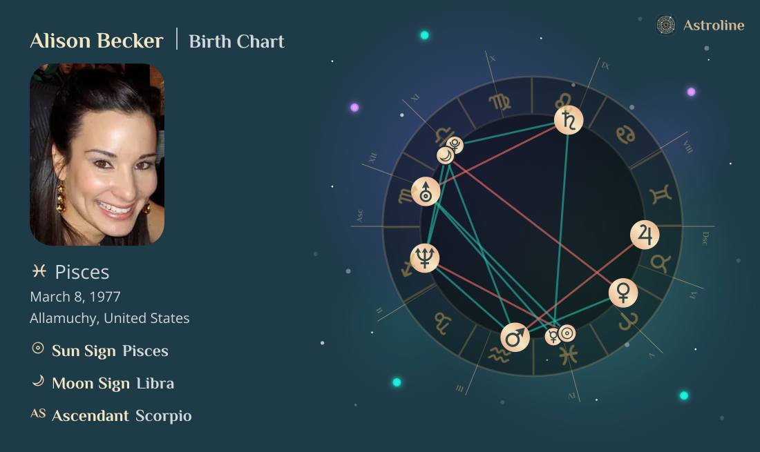 Alison Becker Birth Charts & Zodiac Sign: Sun, Moon & Rising Signs