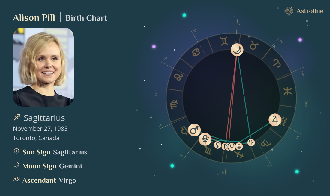Alison Pill Birth Charts & Zodiac Sign: Sun, Moon & Rising Signs