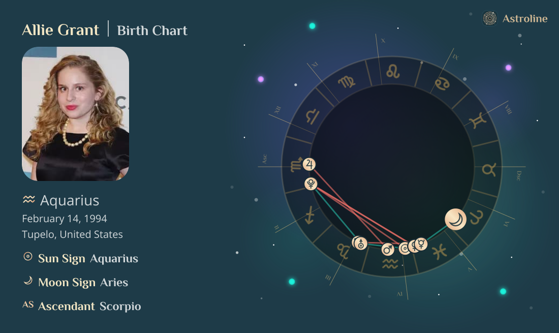 Allie Grant Birth Charts & Zodiac Sign: Sun, Moon & Rising Signs