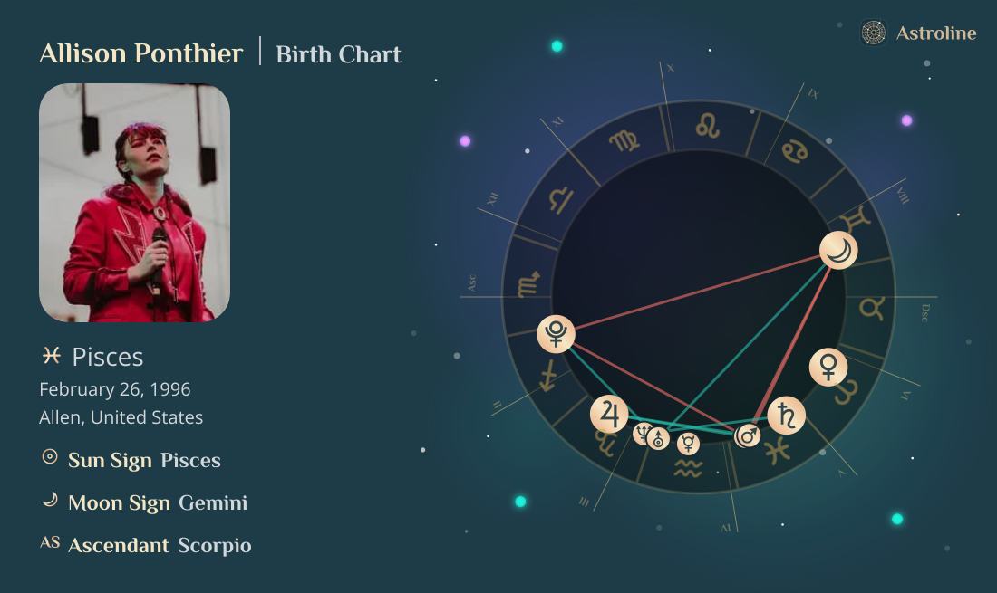 Allison Ponthier Birth Charts & Zodiac Sign: Sun, Moon & Rising Signs
