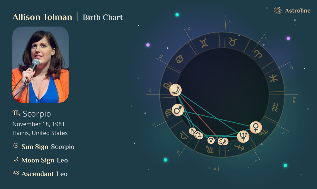 Allison Tolman Birth Charts & Zodiac Sign: Sun, Moon & Rising Signs