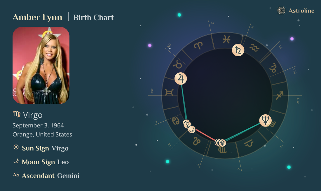 Amber Lynn Birth Charts & Zodiac Sign: Sun, Moon & Rising Signs