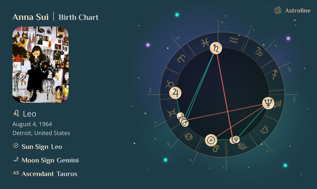 Anna Sui Birth Charts & Zodiac Sign: Sun, Moon & Rising Signs