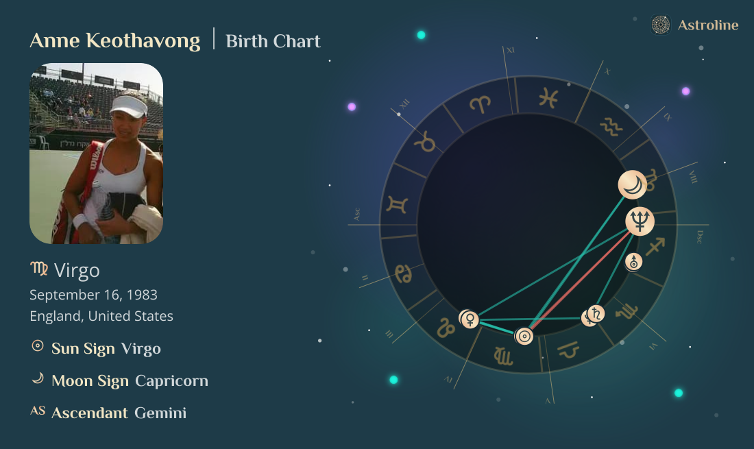 Anne Keothavong Birth Charts & Zodiac Sign: Sun, Moon & Rising Signs