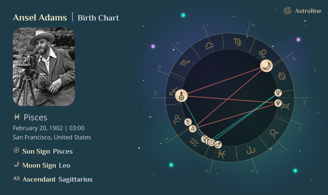 Ansel Adams Birth Charts & Zodiac Sign: Sun, Moon & Rising Signs