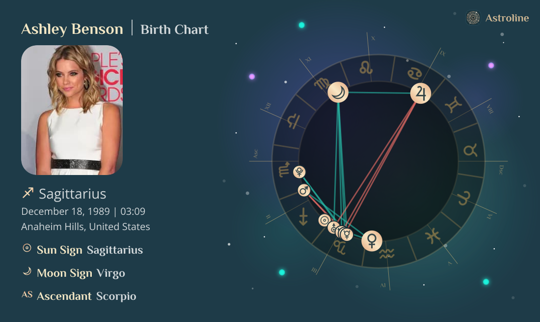 Ashley Benson Birth Charts & Zodiac Sign: Sun, Moon & Rising Signs