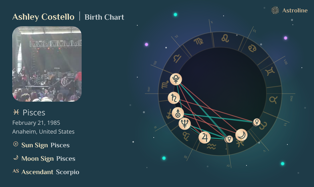 Ashley Costello Birth Charts & Zodiac Sign: Sun, Moon & Rising Signs