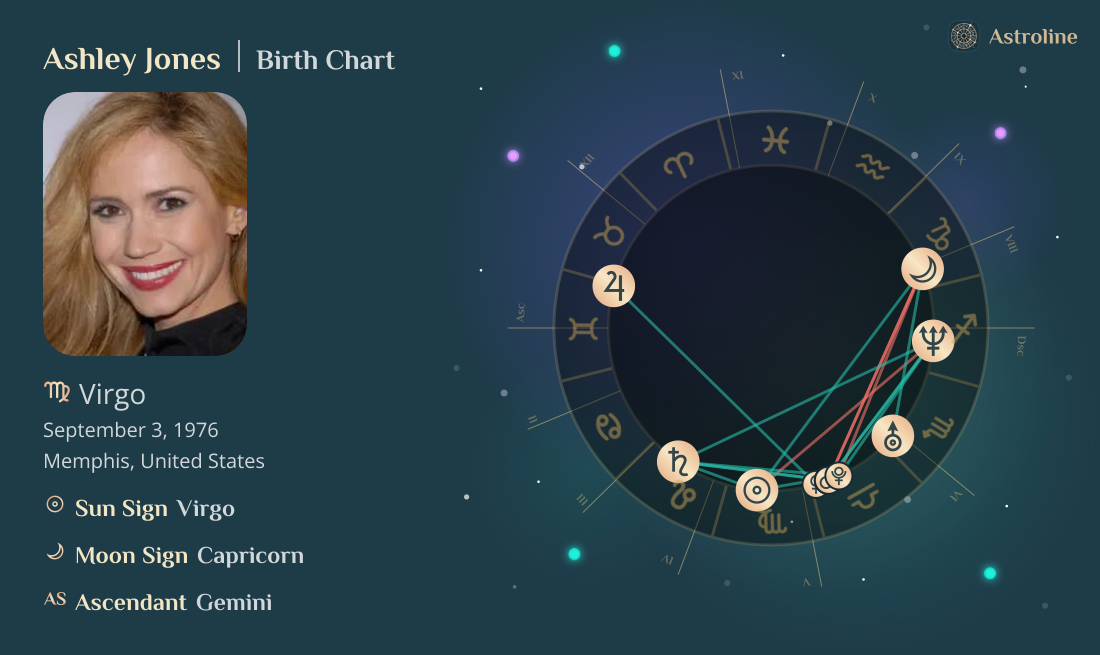 Ashley Jones Birth Charts & Zodiac Sign: Sun, Moon & Rising Signs