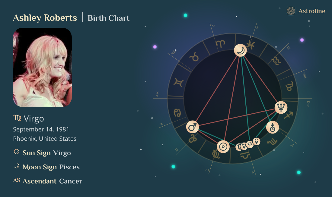 Ashley Roberts Birth Charts & Zodiac Sign: Sun, Moon & Rising Signs