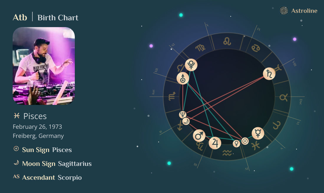Atb Birth Charts & Zodiac Sign: Sun, Moon & Rising Signs