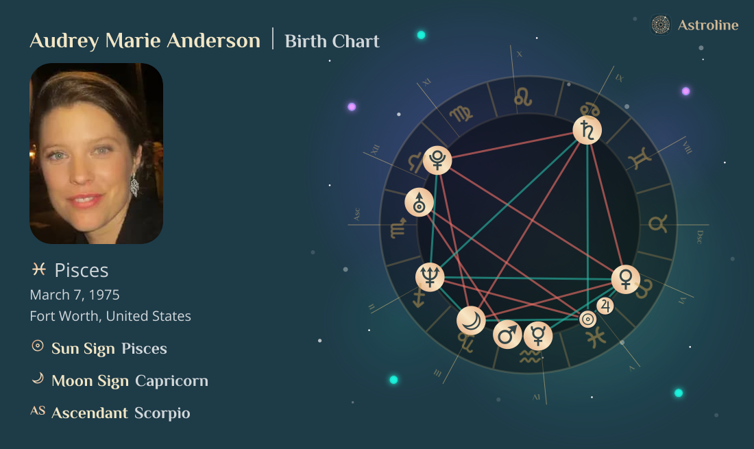 Audrey Marie Anderson Birth Charts & Zodiac Sign: Sun, Moon & Rising Signs