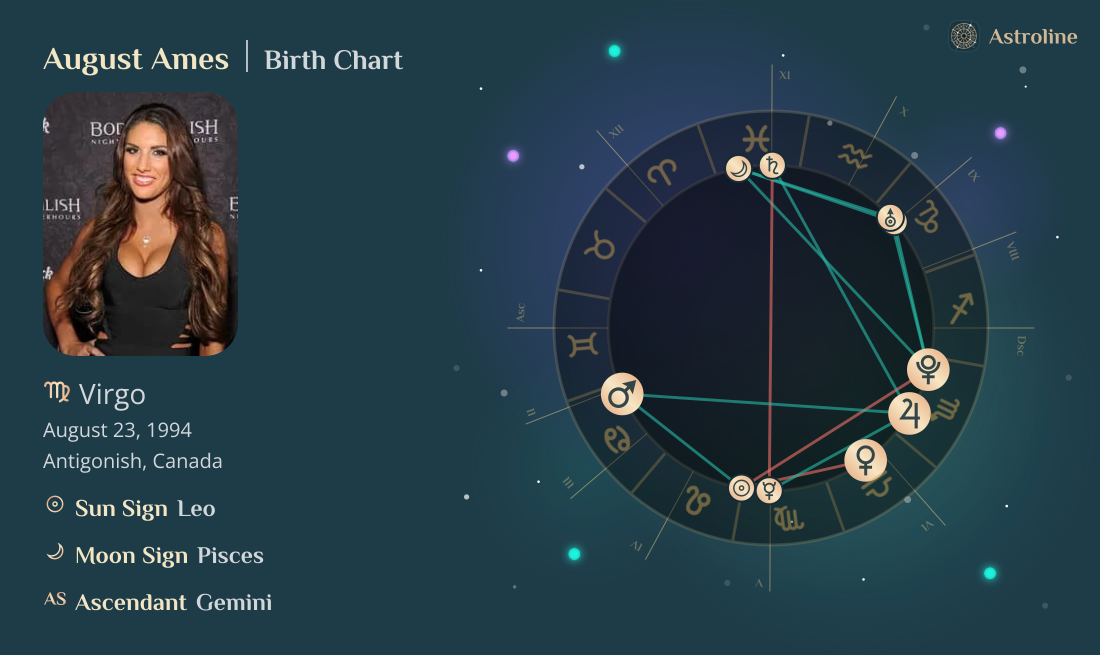 August Ames Birth Charts & Zodiac Sign: Sun, Moon & Rising Signs