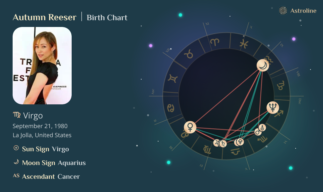 Autumn Reeser Birth Charts & Zodiac Sign: Sun, Moon & Rising Signs