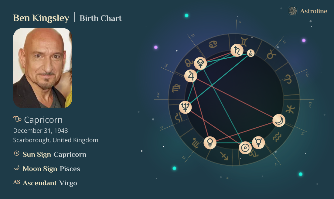 Ben Kingsley Birth Charts & Zodiac Sign: Sun, Moon & Rising Signs