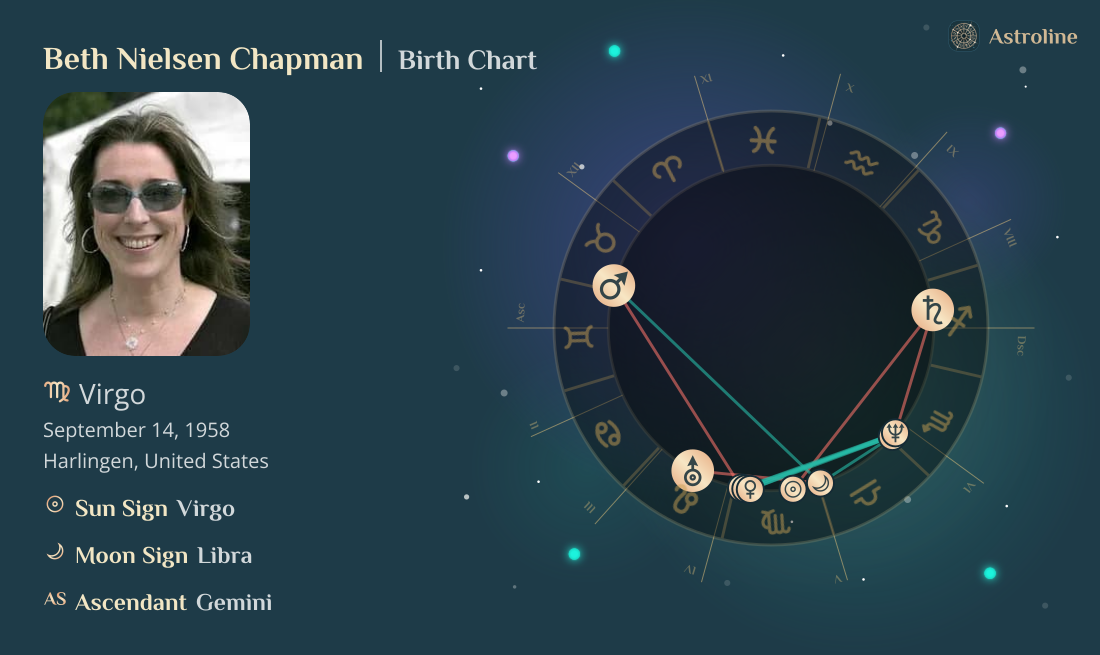 Beth Nielsen Chapman Birth Charts & Zodiac Sign: Sun, Moon & Rising Signs