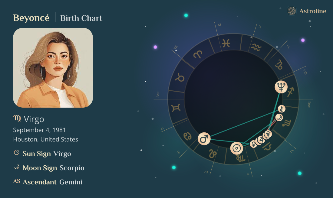 Beyoncé Birth Charts & Zodiac Sign: Sun, Moon & Rising Signs