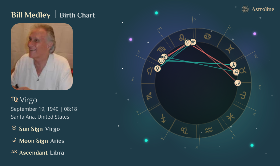 Bill Medley Birth Charts & Zodiac Sign: Sun, Moon & Rising Signs