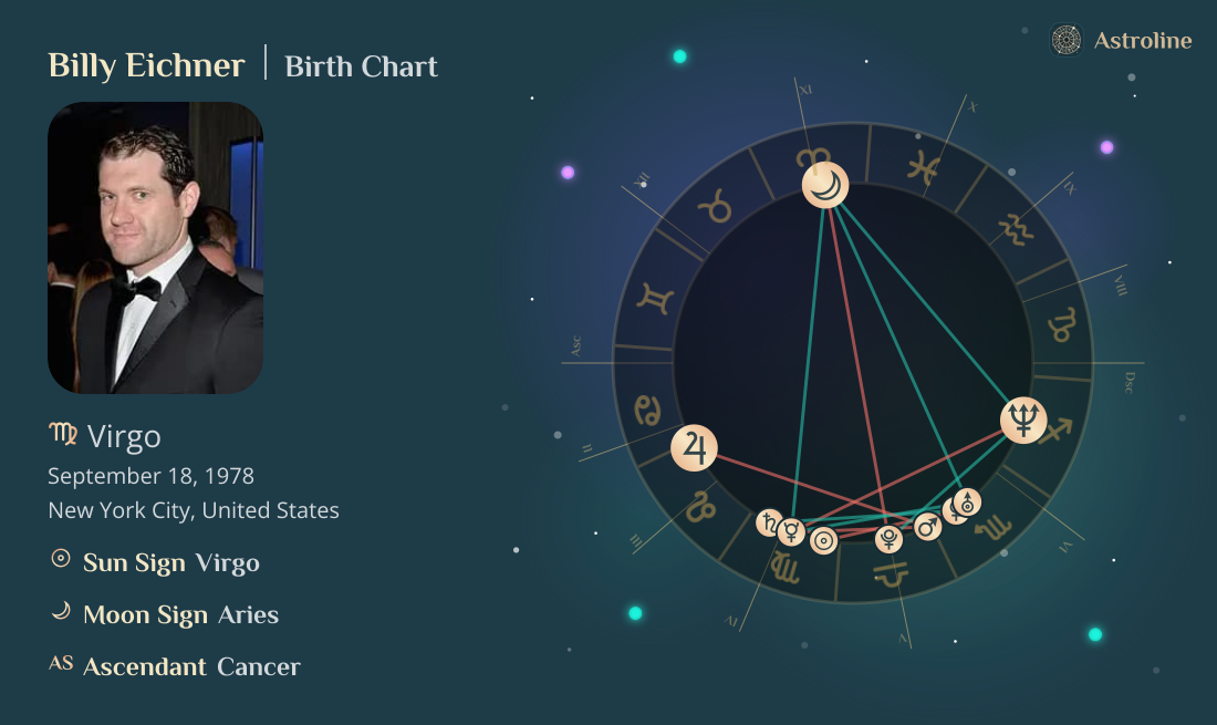 Billy Eichner Birth Charts & Zodiac Sign: Sun, Moon & Rising Signs