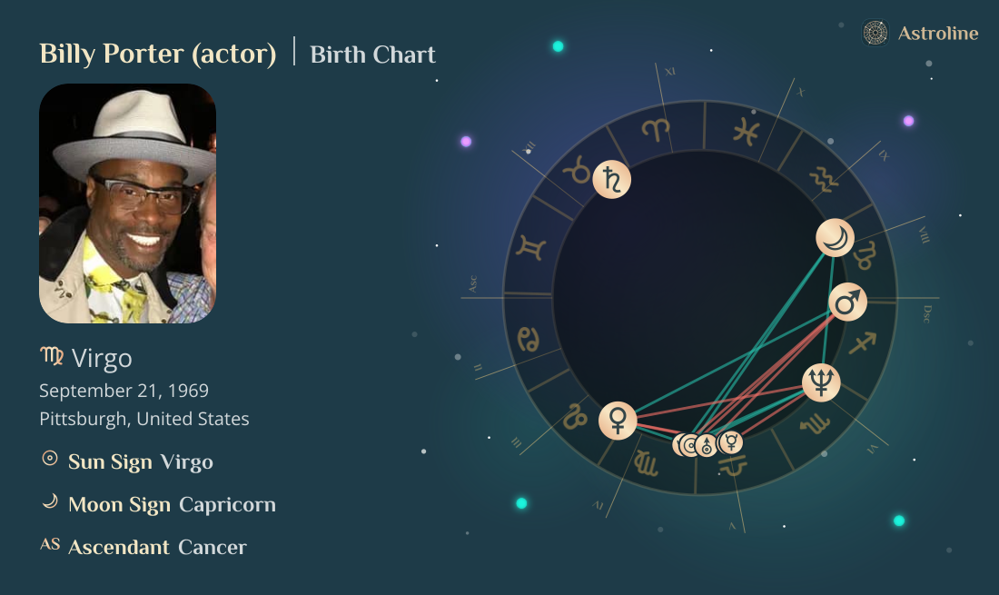 Billy Porter (actor) Birth Charts & Zodiac Sign: Sun, Moon & Rising Signs