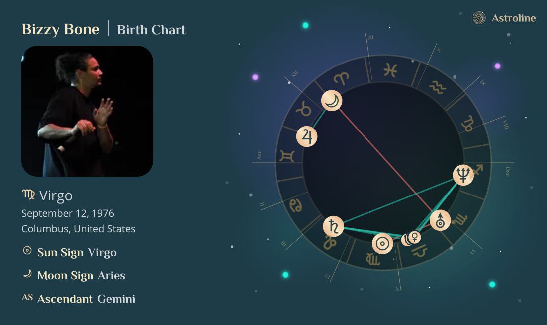 Bizzy Bone Birth Charts & Zodiac Sign: Sun, Moon & Rising Signs