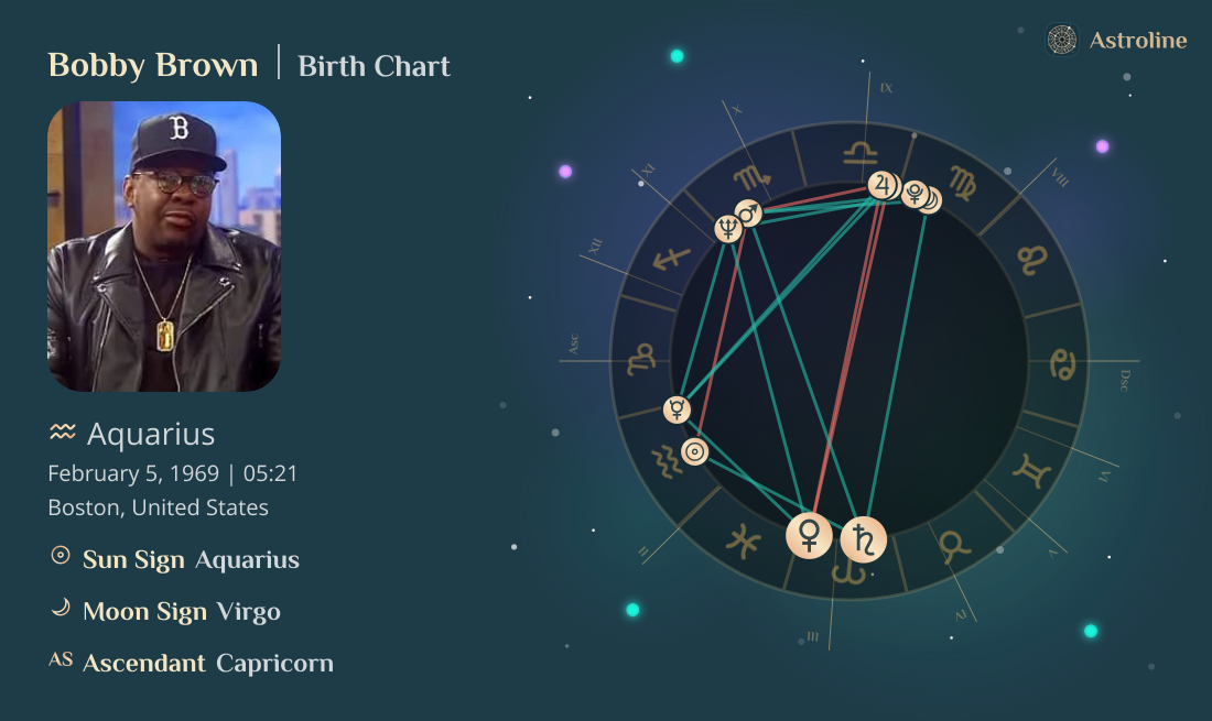 Bobby Brown Birth Charts & Zodiac Sign: Sun, Moon & Rising Signs