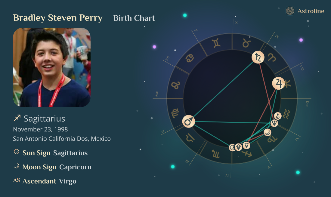 Bradley Steven Perry Birth Charts & Zodiac Sign: Sun, Moon & Rising Signs