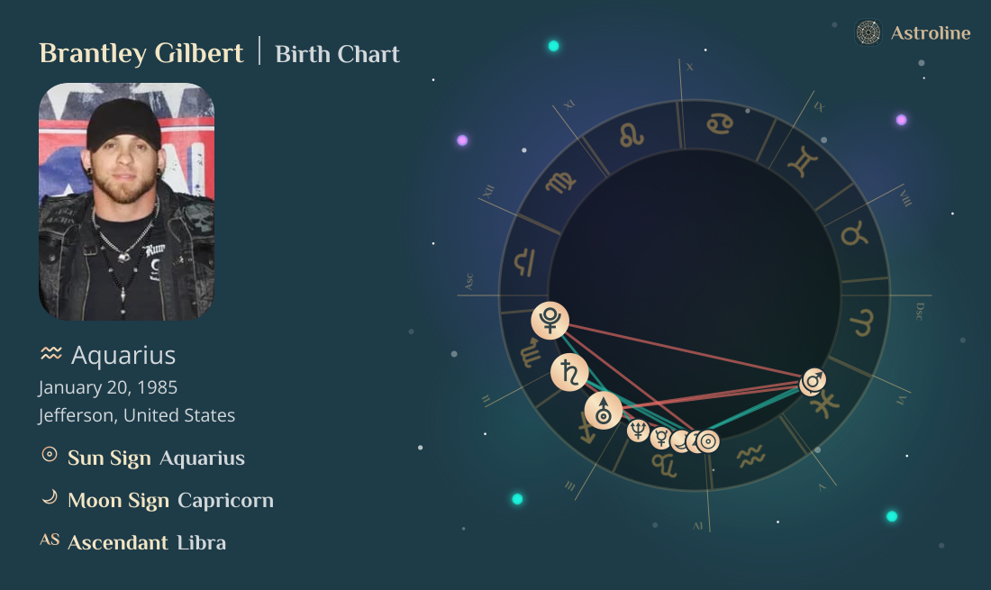Brantley Gilbert Birth Charts & Zodiac Sign: Sun, Moon & Rising Signs