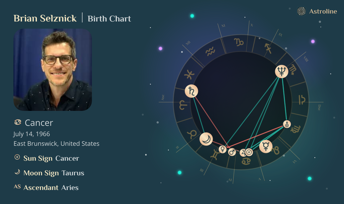 Brian Selznick Birth Charts & Zodiac Sign: Sun, Moon & Rising Signs