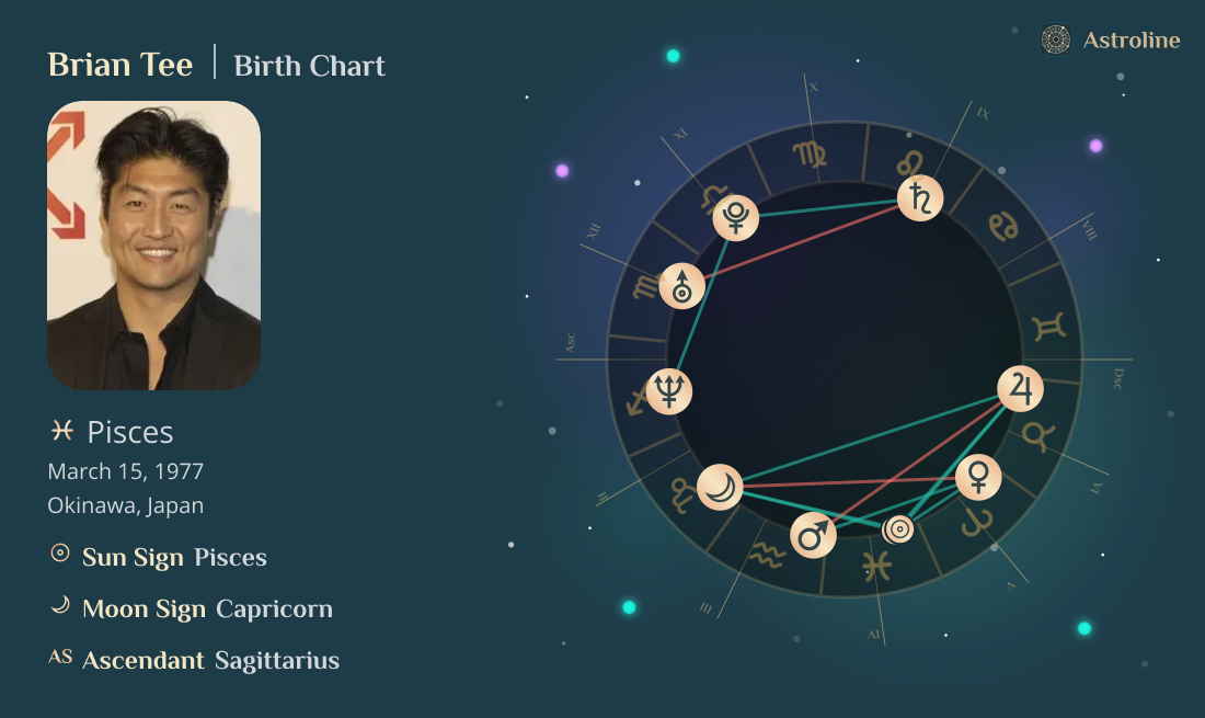 Brian Tee Birth Charts & Zodiac Sign: Sun, Moon & Rising Signs