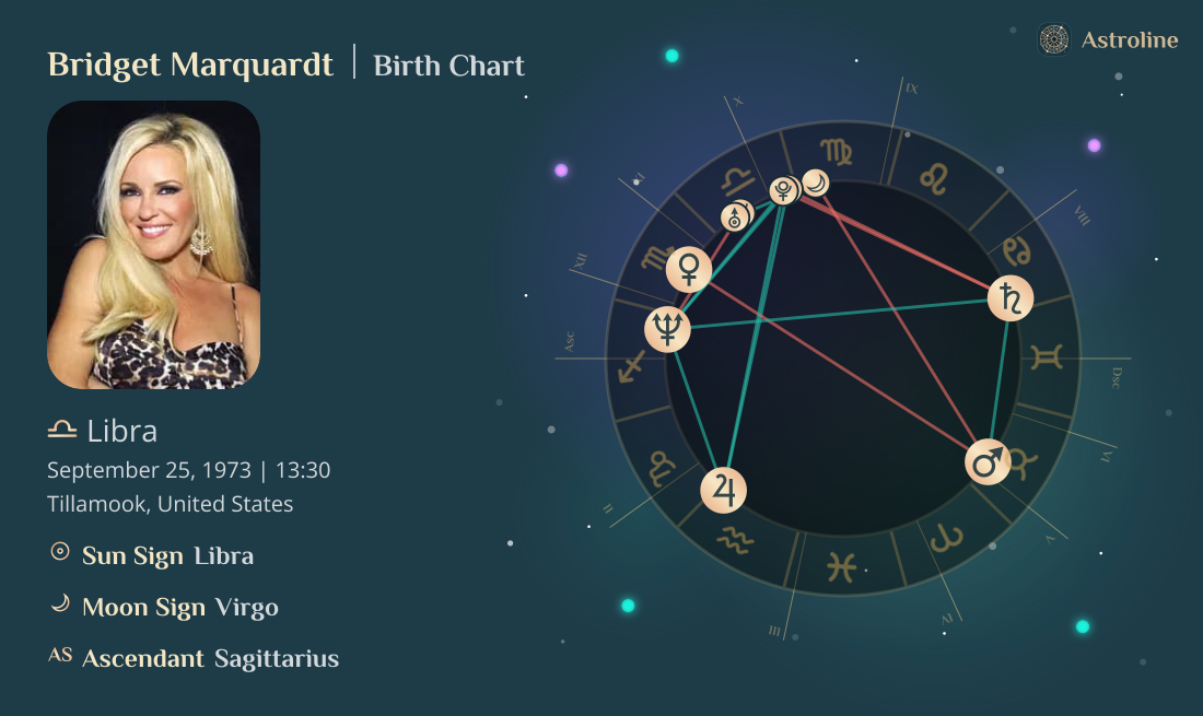 Bridget Marquardt Birth Charts & Zodiac Sign: Sun, Moon & Rising Signs