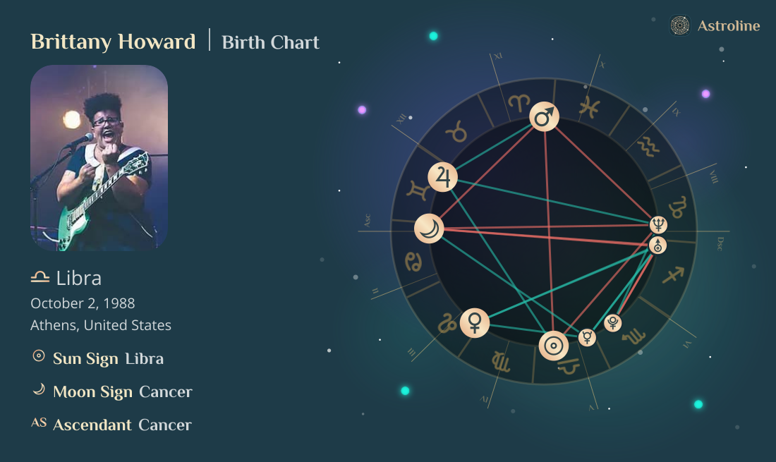 Brittany Howard Birth Charts & Zodiac Sign: Sun, Moon & Rising Signs