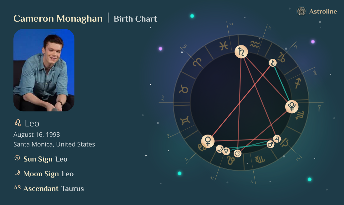 Cameron Monaghan Birth Charts & Zodiac Sign: Sun, Moon & Rising Signs